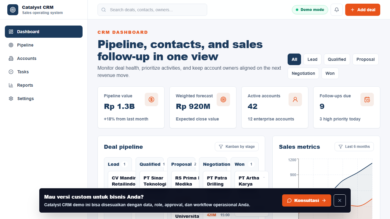 CRM System